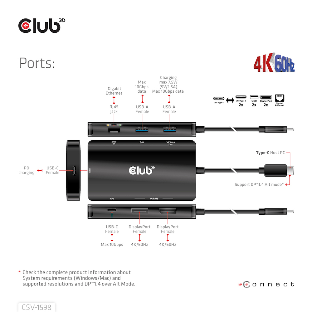 Club 3D CSV-1598