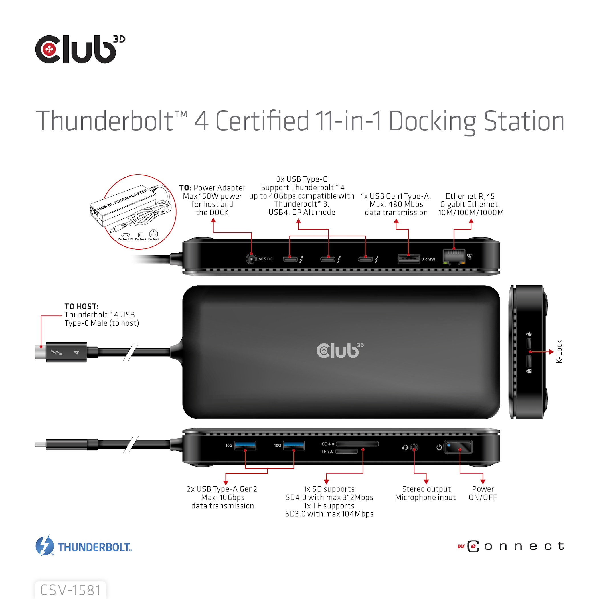 Club 3D CSV-1581