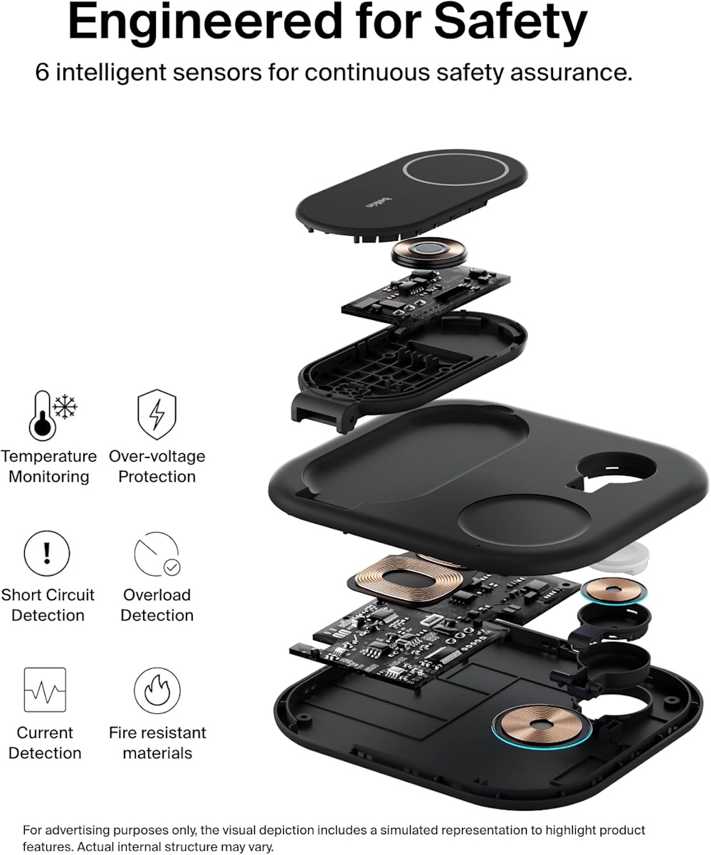 Belkin BoostCharge Pro safety technology with overheating and foreign object protection