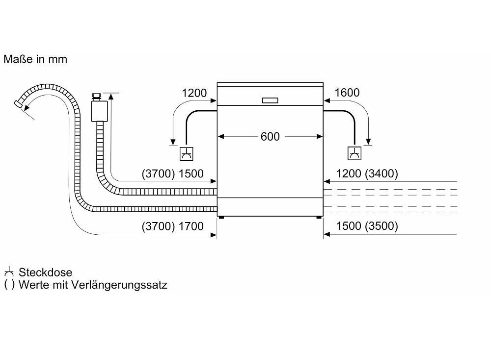 Technical rear view installation sketch detailing hose and cable lengths in millimeters, including values for water inlet, drainage pipe, and the recommended electrical socket placement.