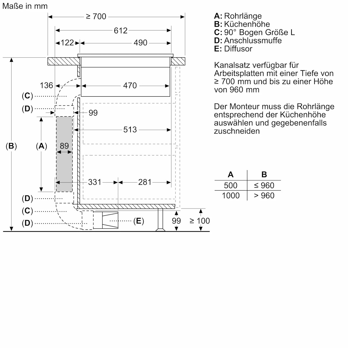 Technical drawing of device dimensions: width 802 mm, depth 522 mm.