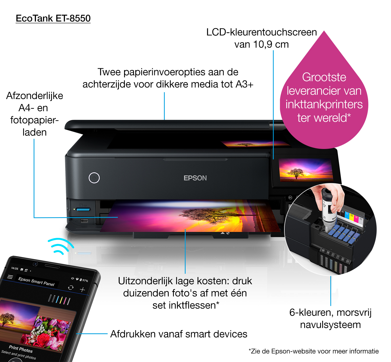 Epson EcoTank ET-8550