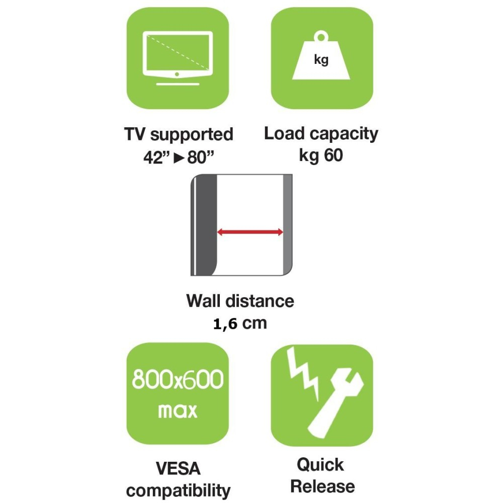 Techly ICA-PLB-860