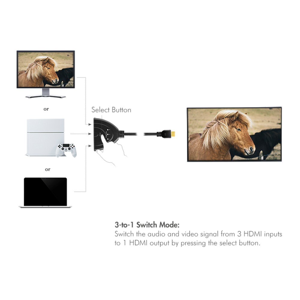 LogiLink HD0040