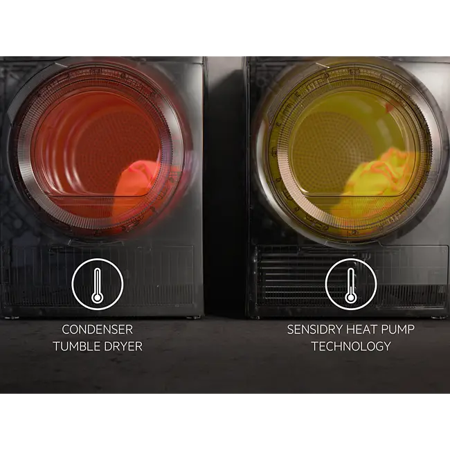 AEG Lavatherm TR8T70689 Heat pump dryer - SensiDry® | EAN: 7332543840281