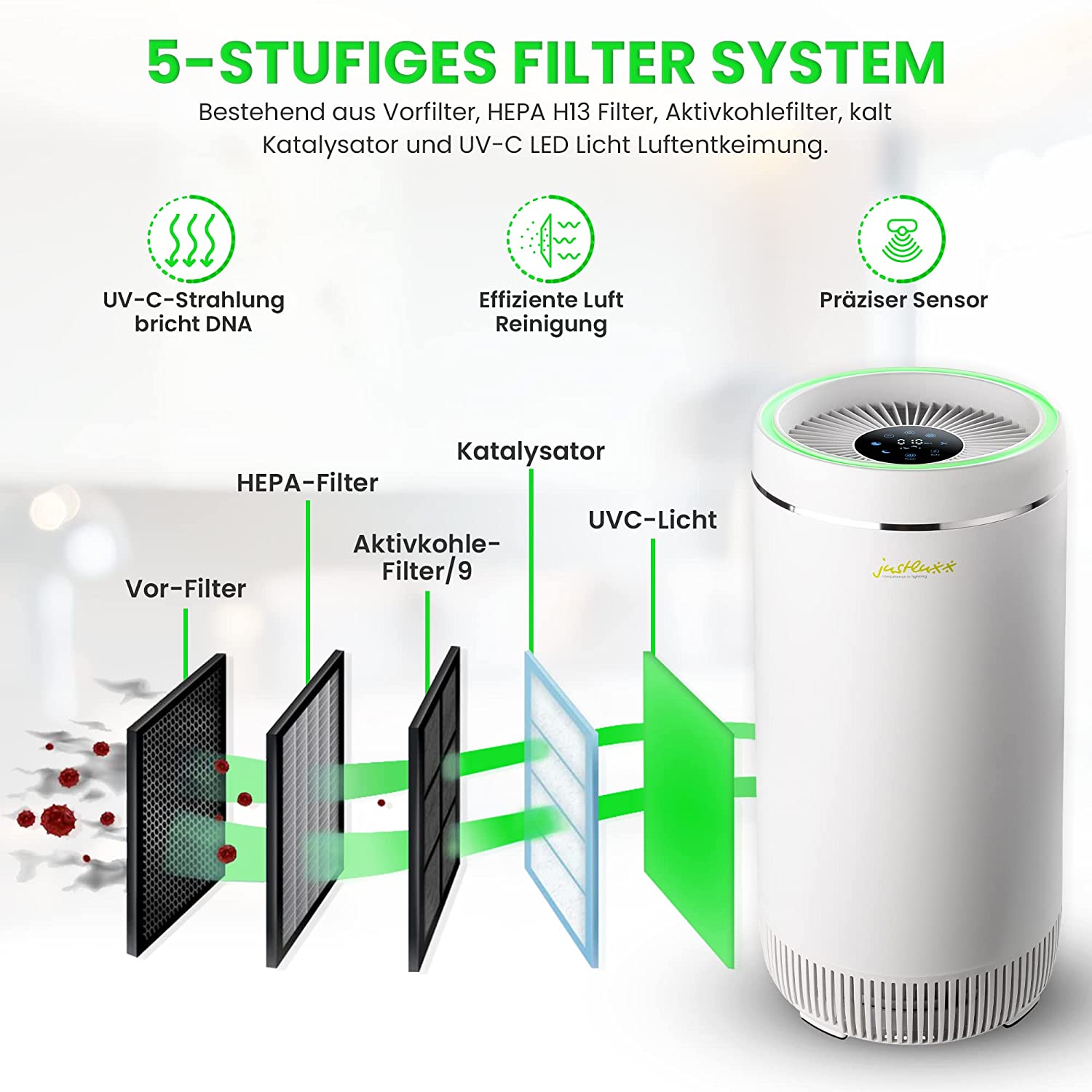 justluxx Luftreiniger mit UVC, entfernt bis zu 99,5% der Viren und Bakterien, 5-stufiges Filter System