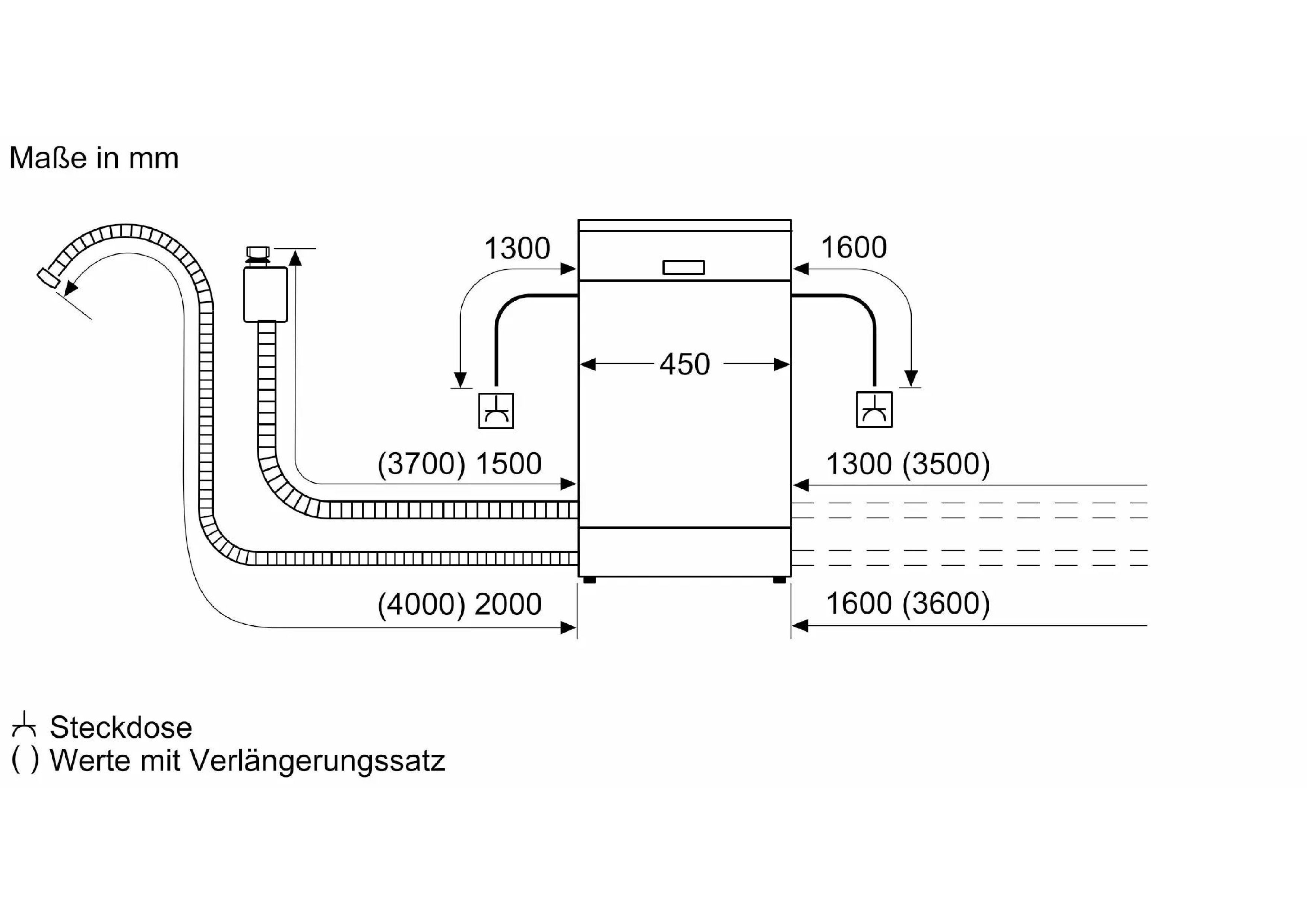 Maßzeichnung für die Installation des Bosch Geschirrspülers mit Anschlusslängen