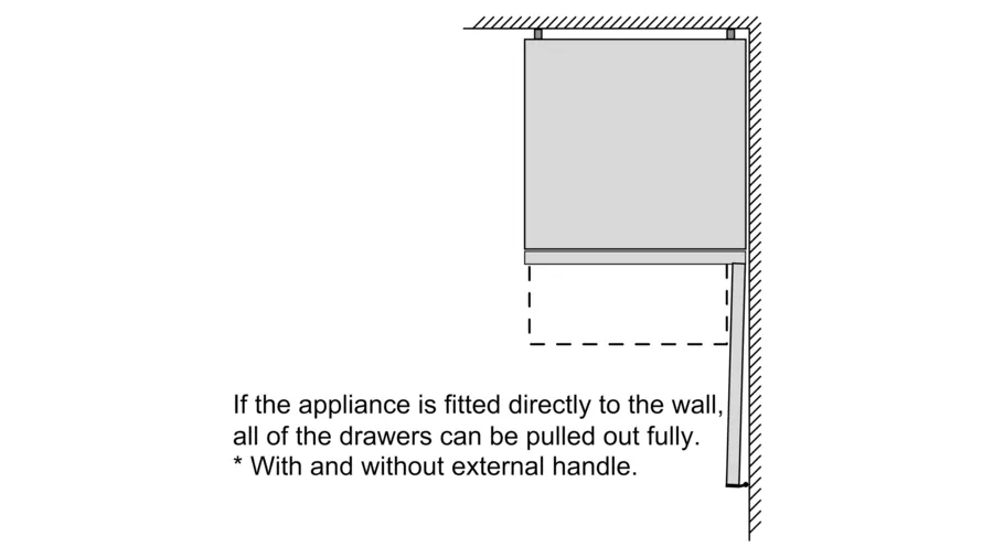 1_9DcOeGj3rZXMid BOSCH Maße Wand