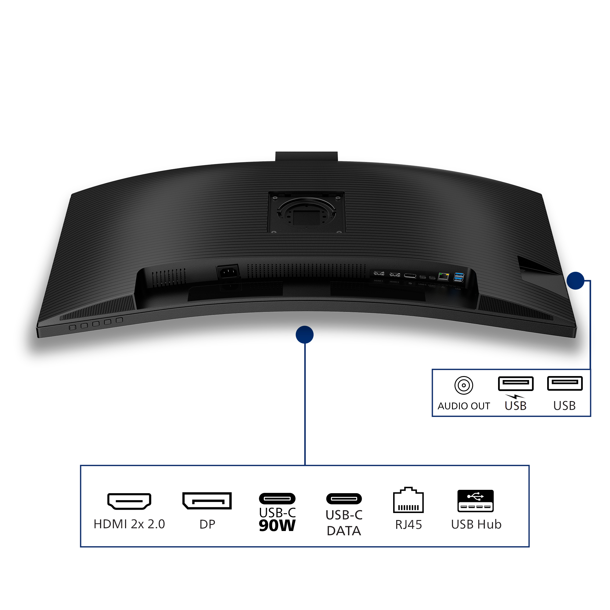 Philips 34B2U3600CH/00