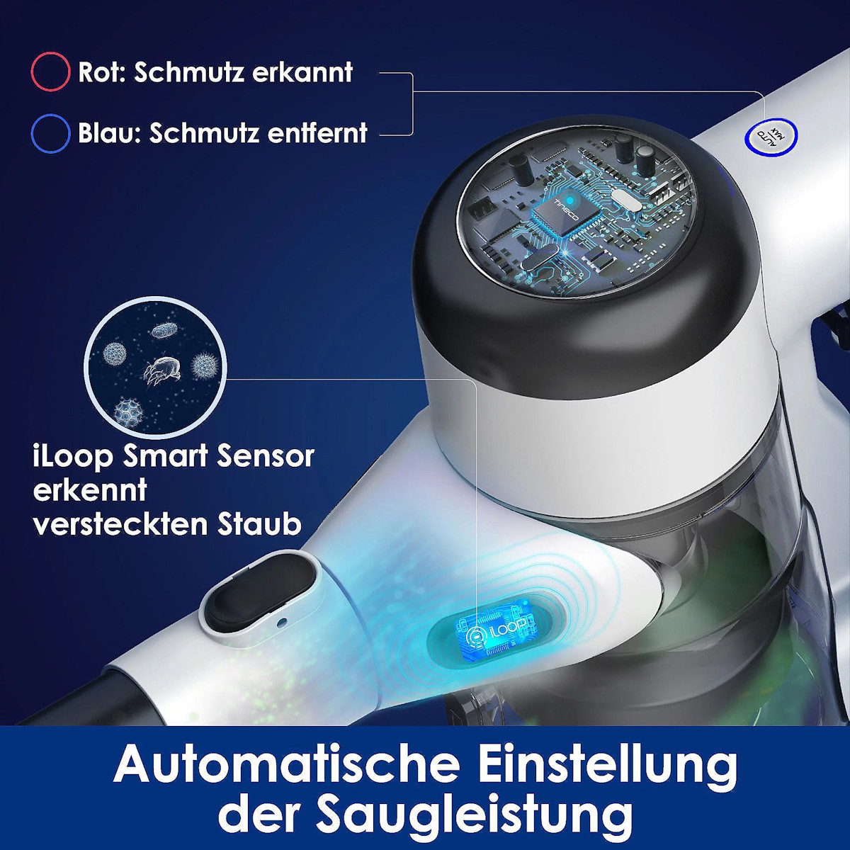 Tineco Pure One X Essentials – LED-Anzeige am Griff, zeigt automatische Saugleistungsanpassung an