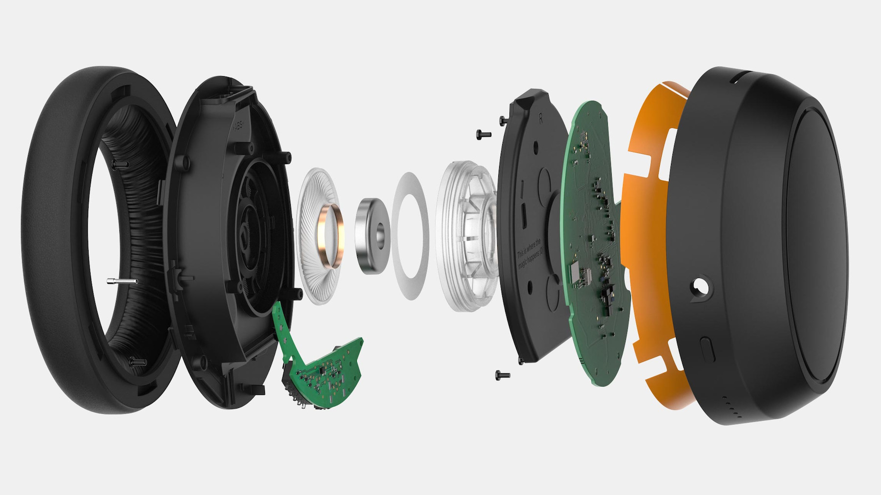 Aufgelöste Ansicht (Explosionszeichnung) der internen Komponenten des Sennheiser Momentum 4 Kopfhörers, inkl. Treiber und Platine.