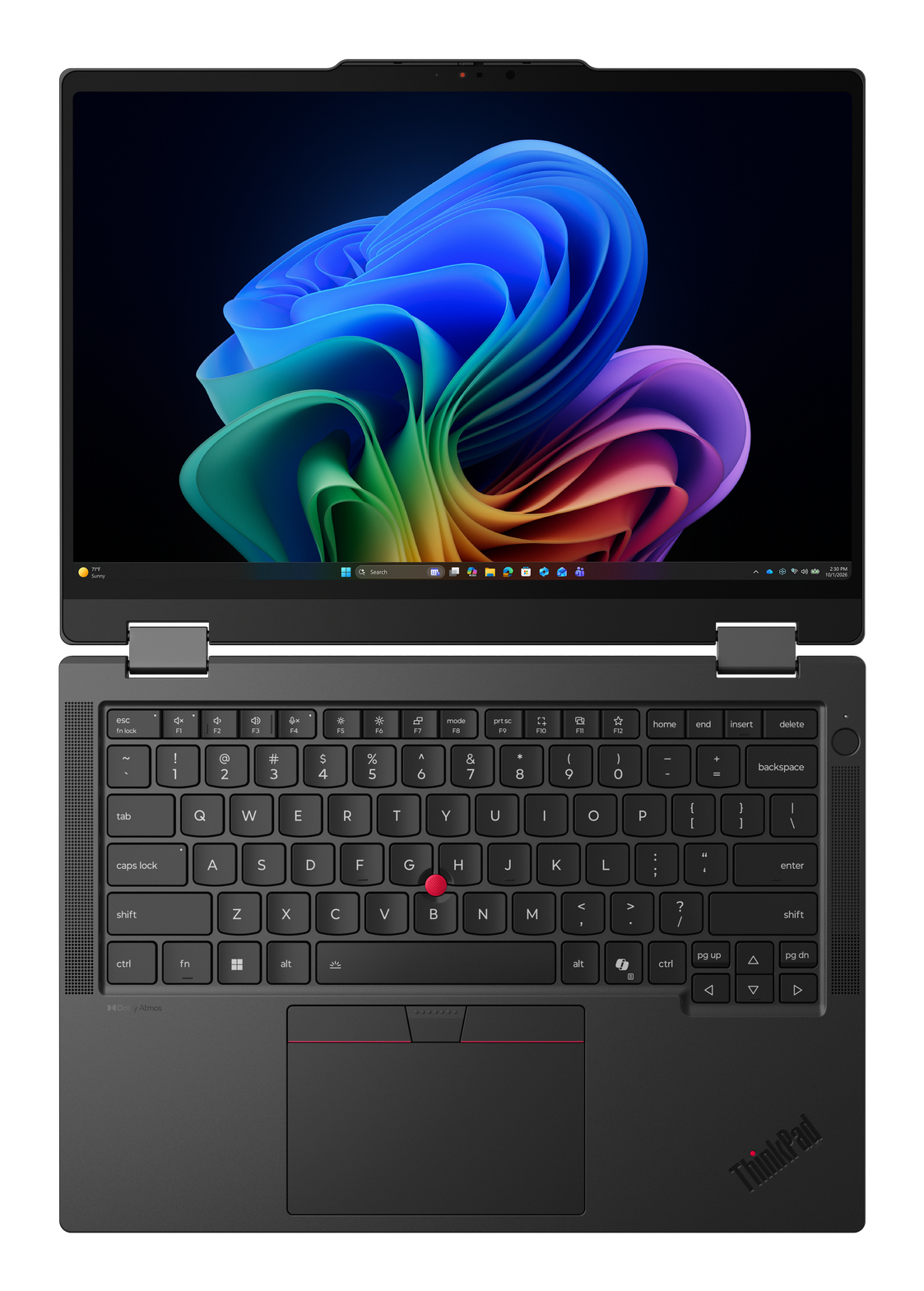 Lenovo ThinkPad T14s 2-in-1 Gen 2