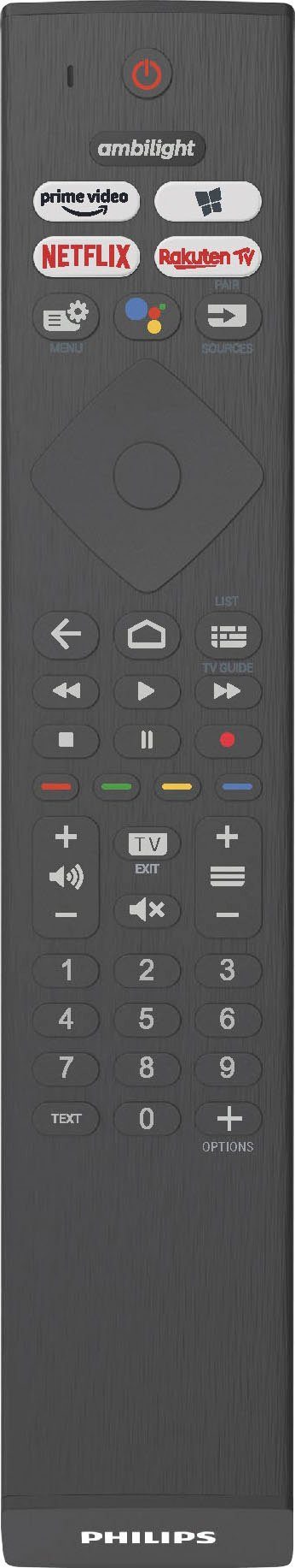 PHILIPS 58PUS8506 4K UHD LED Android TV 58''