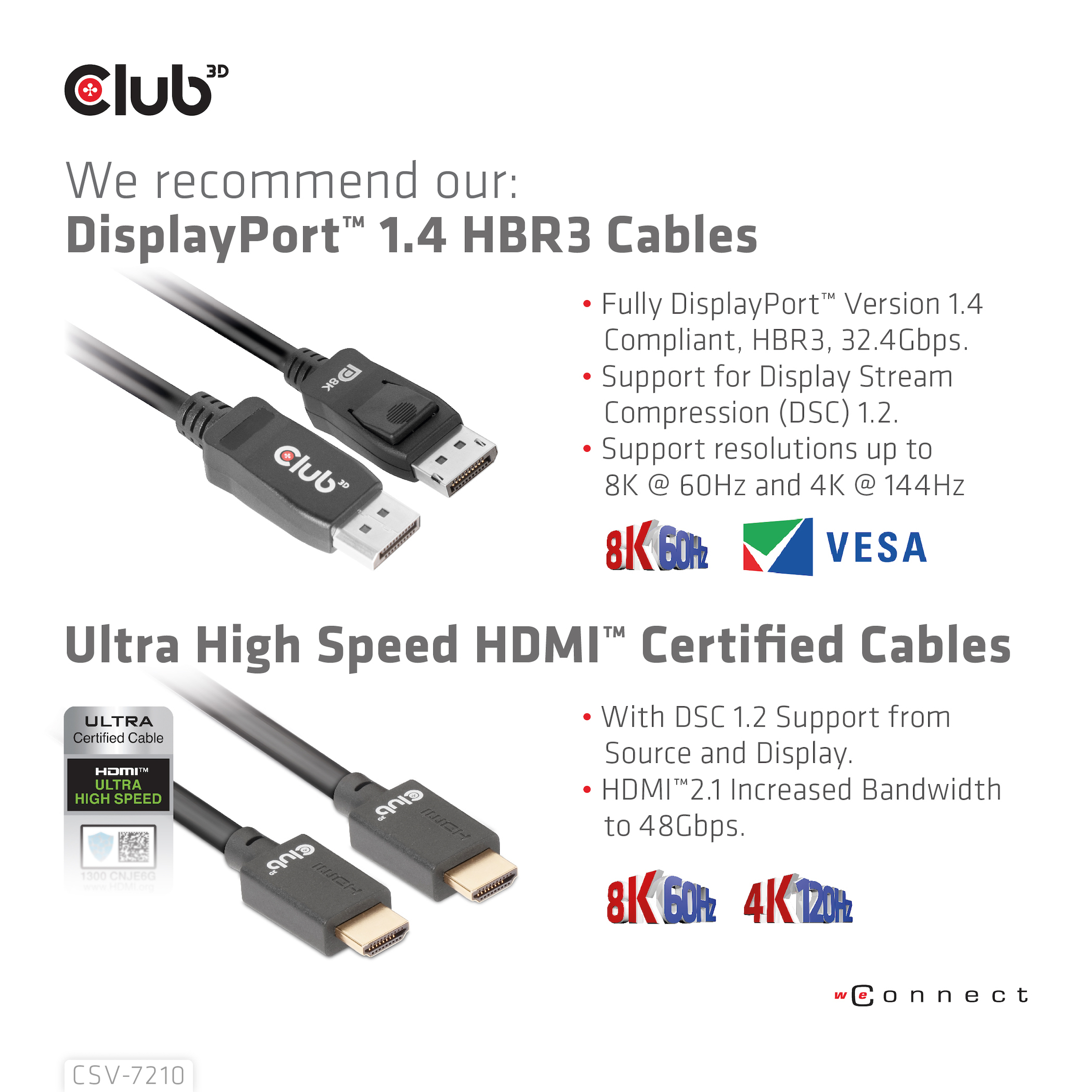 Club 3D CSV-7210