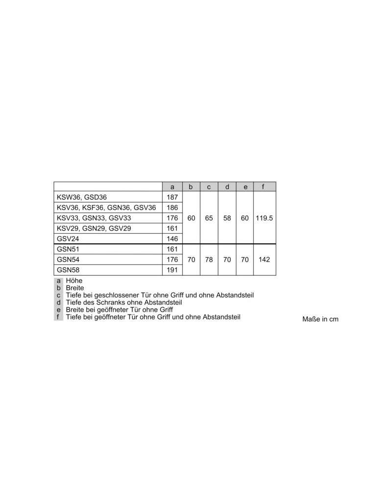 4242003864258 Siemens GS36NAIDP iQ500, Gefrierschrank edelstahl