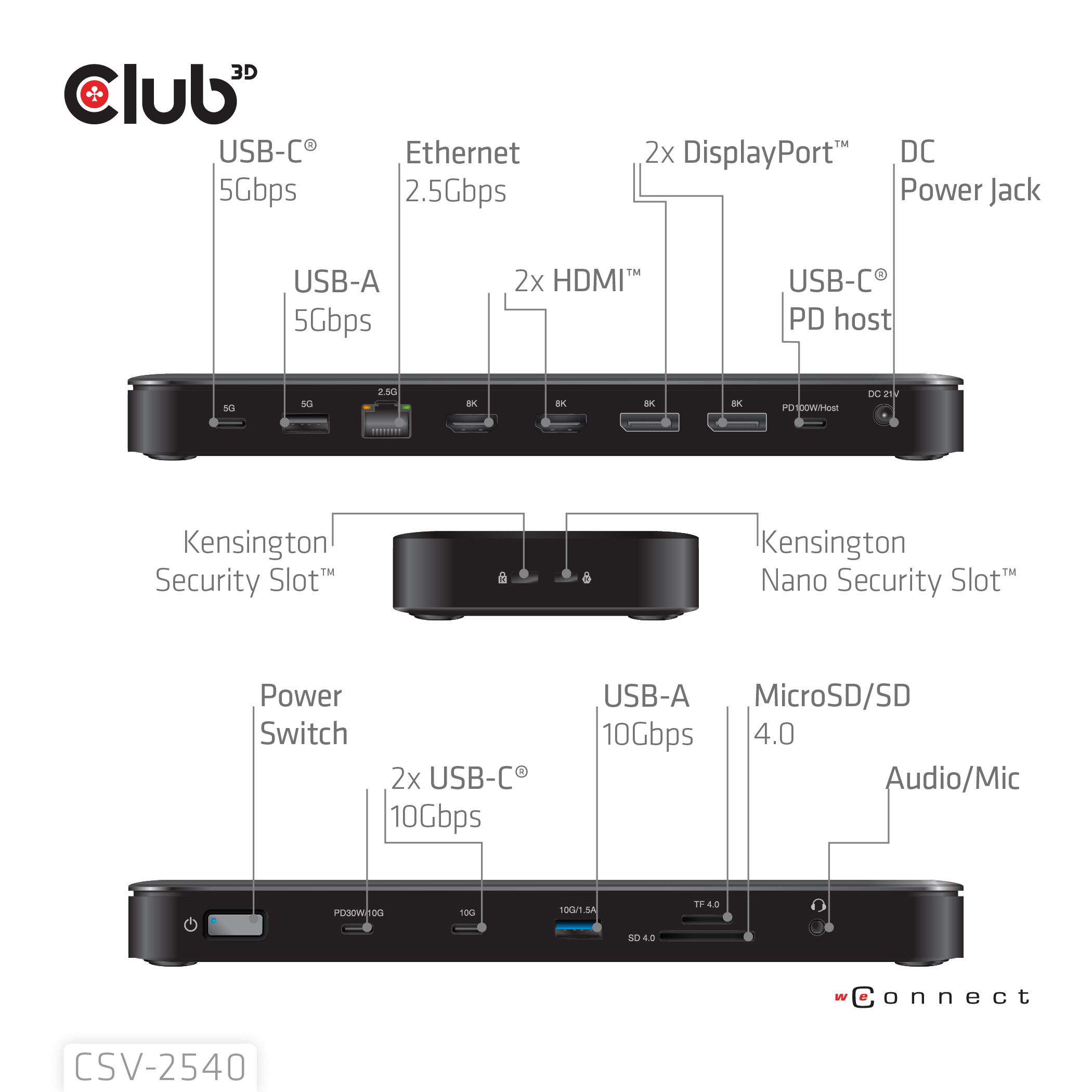 Club 3D CSV-2540
