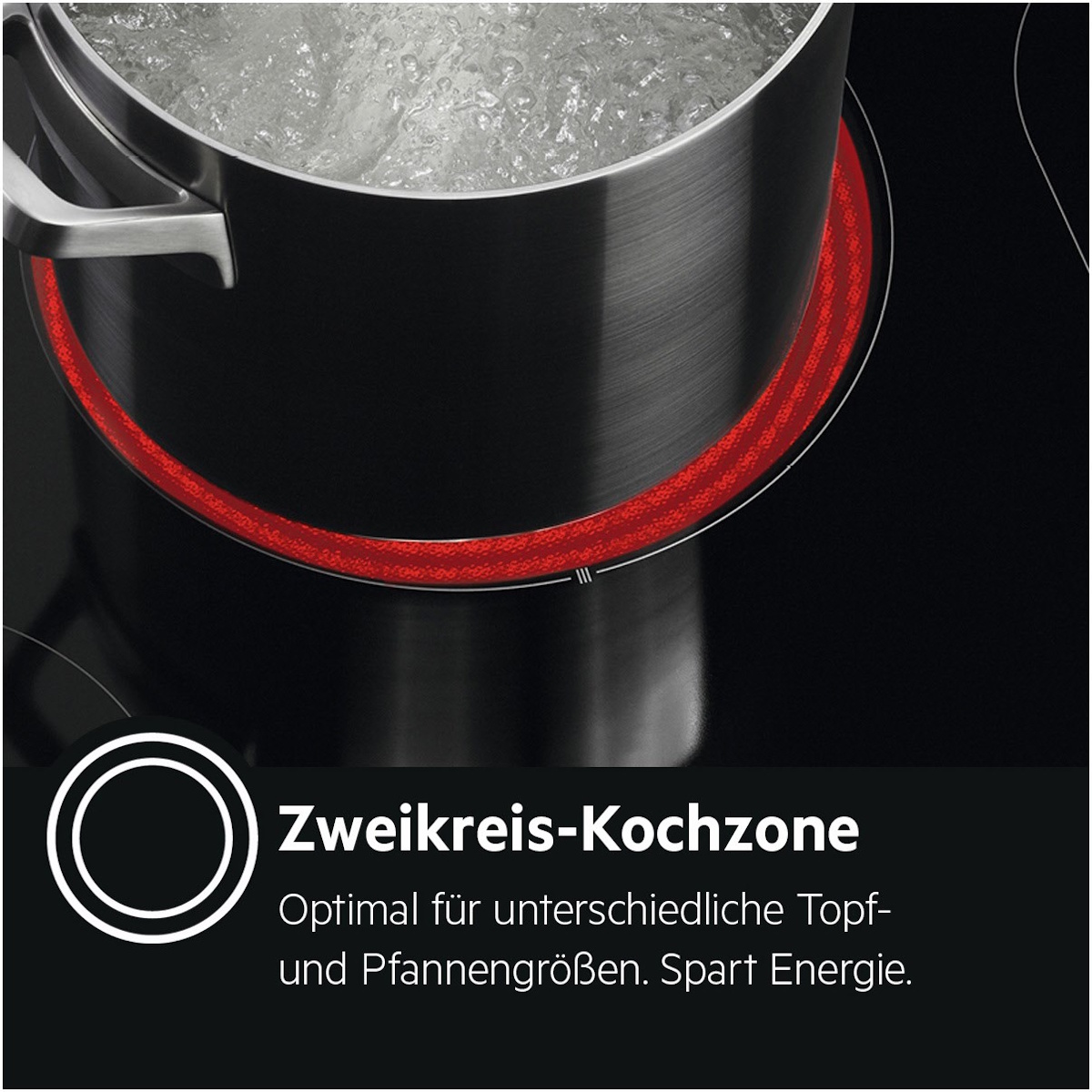 AEG Dreikreiszone Detailaufnahme