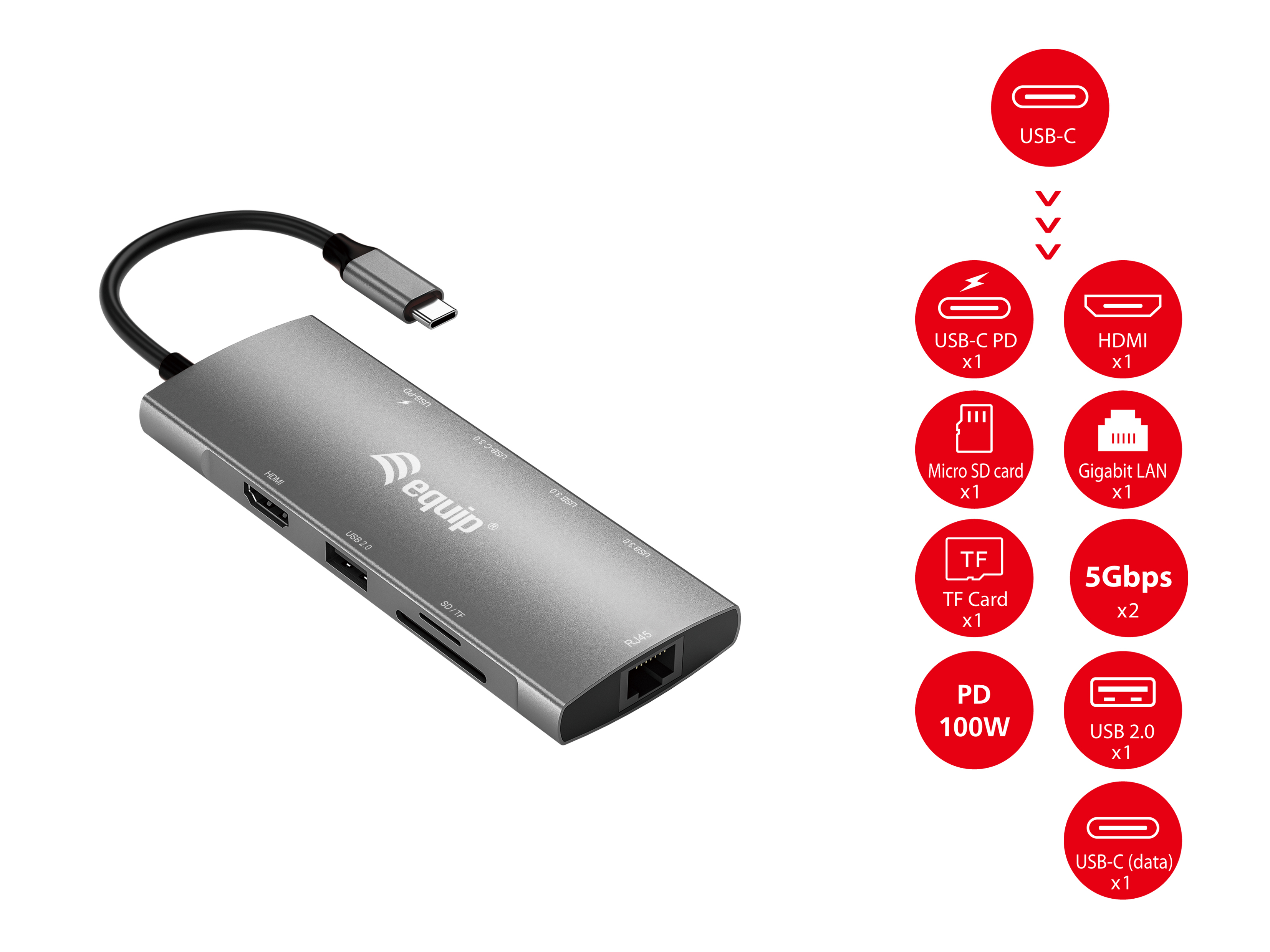 Equip 9-in-1 USB-C Adapter