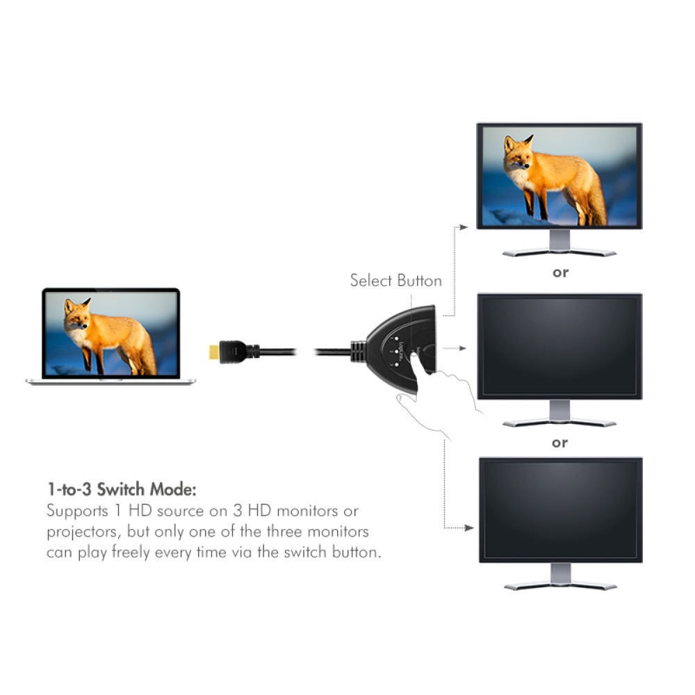 LogiLink HD0040