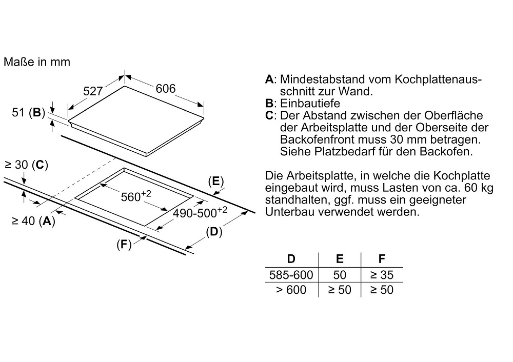 Technical dimension drawing for installing the induction hob into the countertop cutout, showing clearances in millimeters.