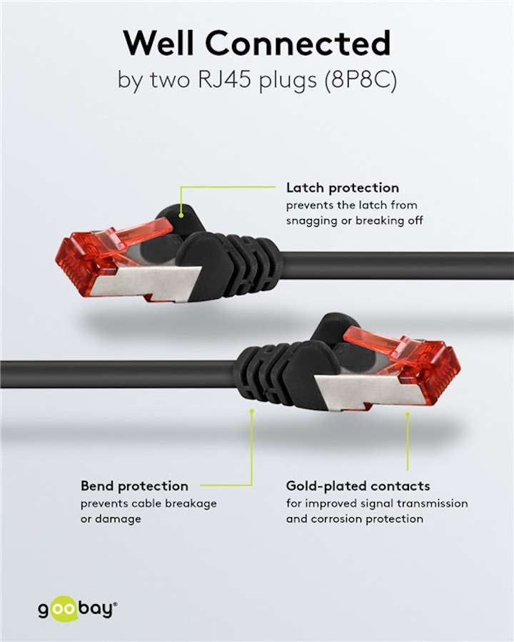 Detailed view of the slimline strain relief boot with length specification on the connector.