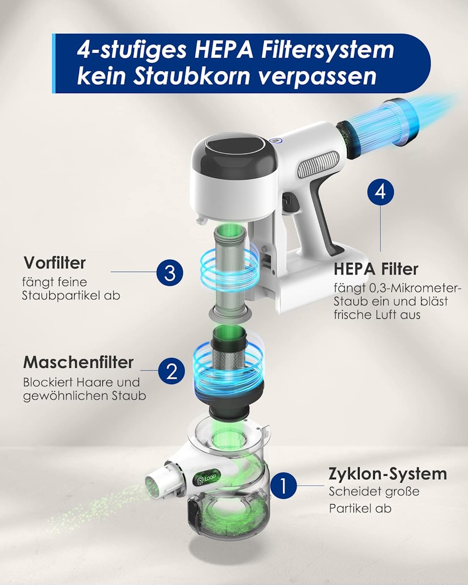 Tineco Pure One X Essentials – 4-stufiges HEPA-Filtersystem im transparenten Staubbehälter, Filtereinsätze sichtbar