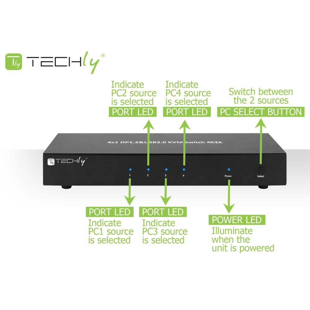 Techly IDATA-DP-KVM4