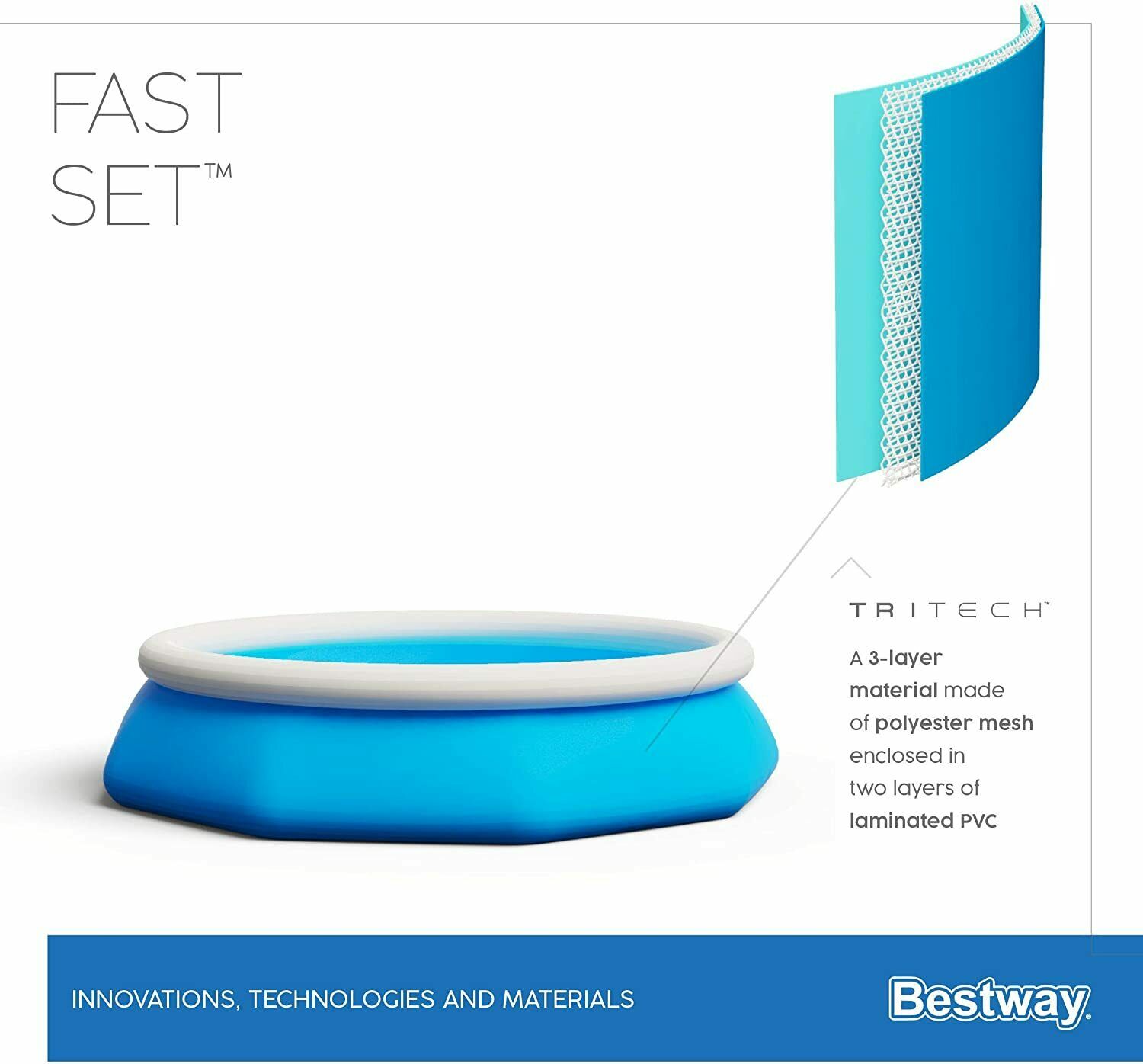 Bestway Pool-Set Inovation, Technologie und Material