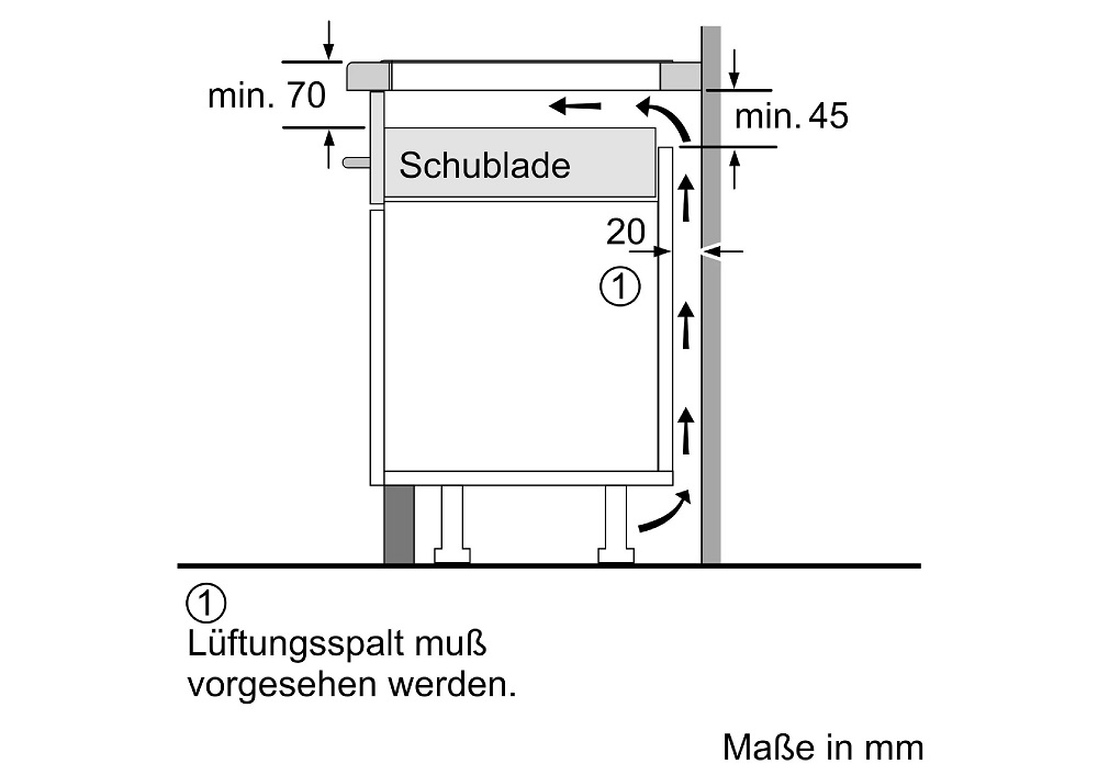Technische Querschnittzeichnung zur korrekten Belüftung des Bosch Kochfeldes über einer Schublade, inklusive Hinweisen zum zwingend erforderlichen 20 mm Lüftungsspalt.