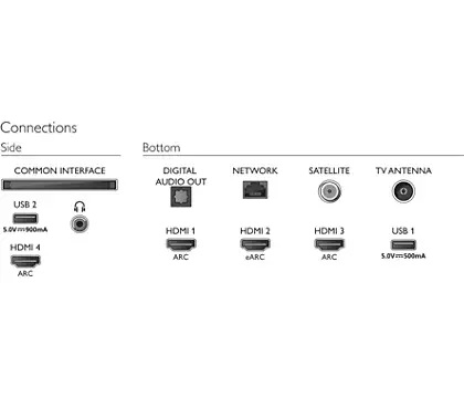 Philips 4K UHD LED Android TV 43'' - 43PUS8506