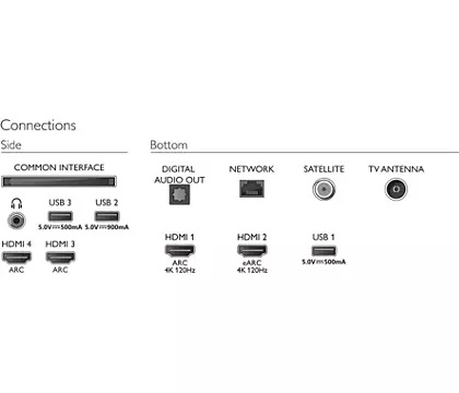 Philips 4K UHD OLED Android TV 55''  55OLED806