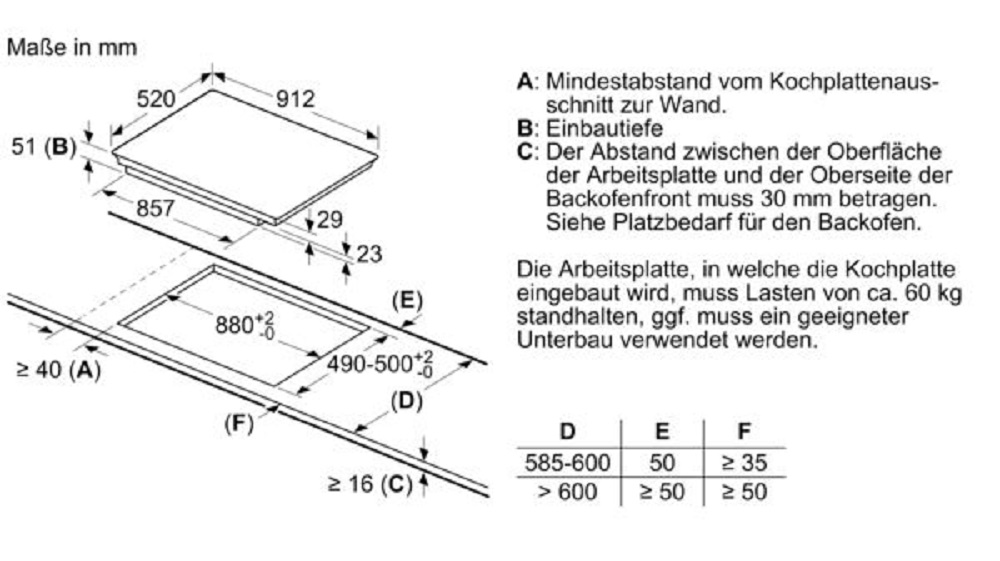 Detaillierte Einbaumaße und Hinweise für das Siemens EX975LXC1E Induktionskochfeld, inklusive Ausschnittmaße und Tragfähigkeit der Arbeitsplatte (Maße in mm).