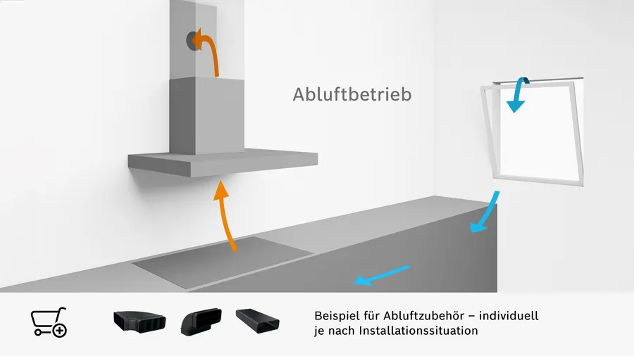 1_7fWwhABq7DZmhK Flachschirmhaube Abluftbetrieb