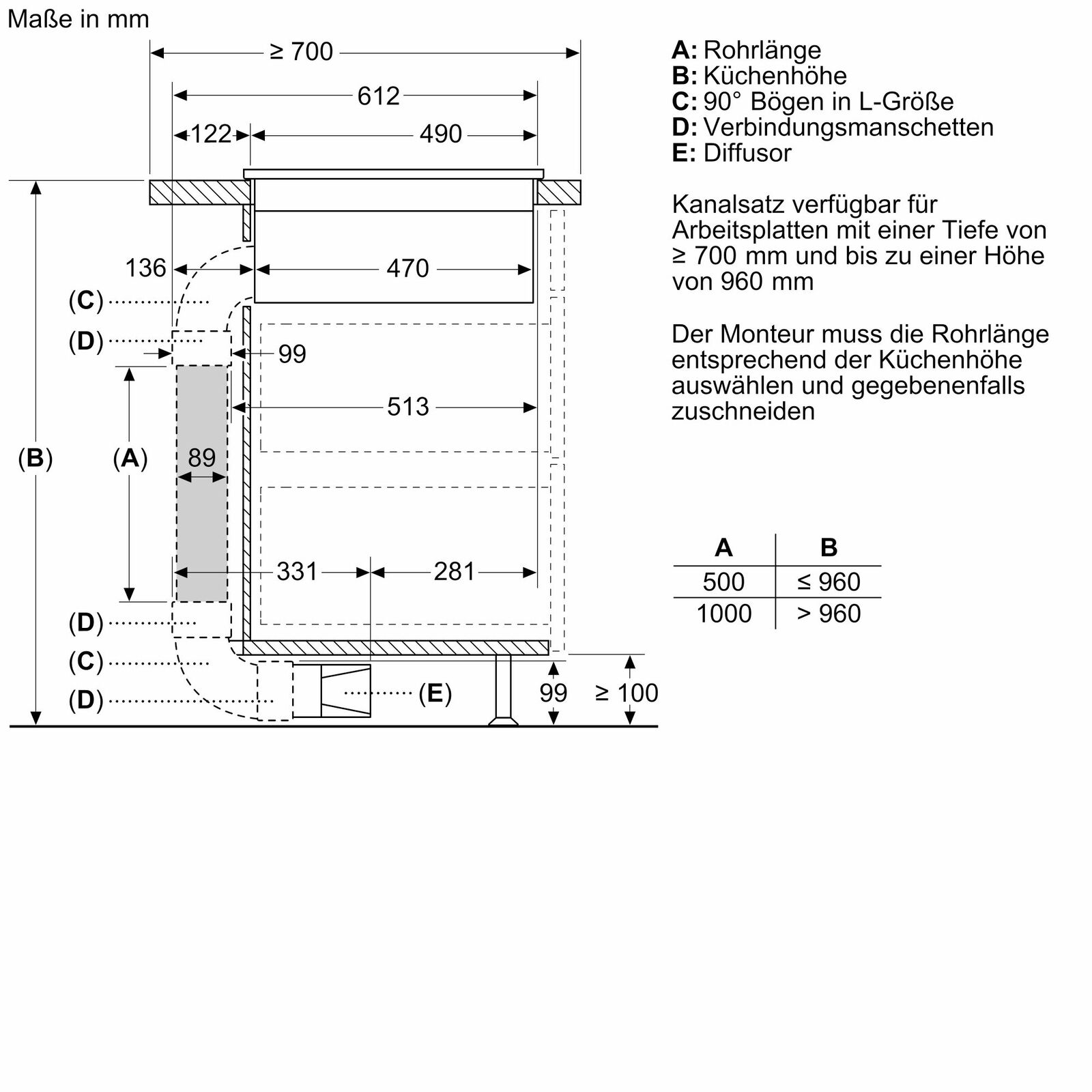 5qlSiQcR2Bxi7G Siemens EX877NX68E iQ700 Induktionskochfeld mit Dunstabzug in 80 cm, Designrahmen, EAN: 4242003921463