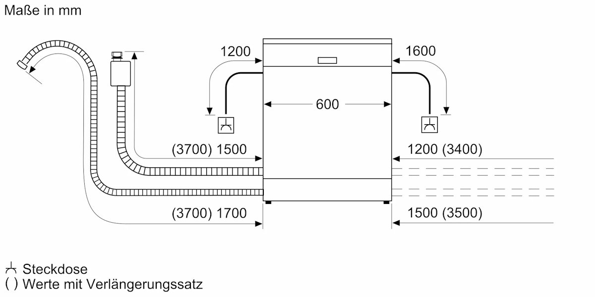 Technische Datenübersicht Neff S155EVX04E: Energieklasse B, 44 dB(A), 14 Maßgedecke, Programme Eco 50°C, Auto 45–65°C, Chef 70°C, Kurz 60°C, Glas 40°C