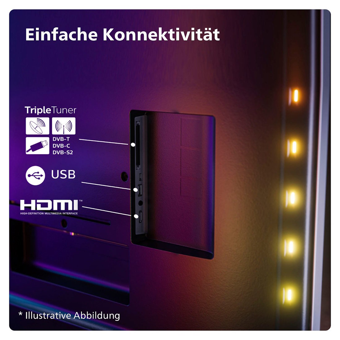Anschlüsse und Rückseite des Philips 65OLED759/12 Ambilight TV