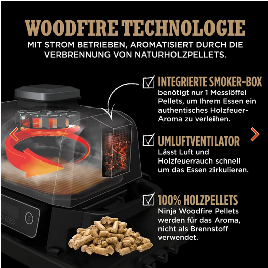 NINJA Woodfire OG701DE - Das Smoker-Fach kann mit verschiedenen Holzchips oder -pellets befüllt werden, um den gewünschten Rauchgeschmack zu erzielen.