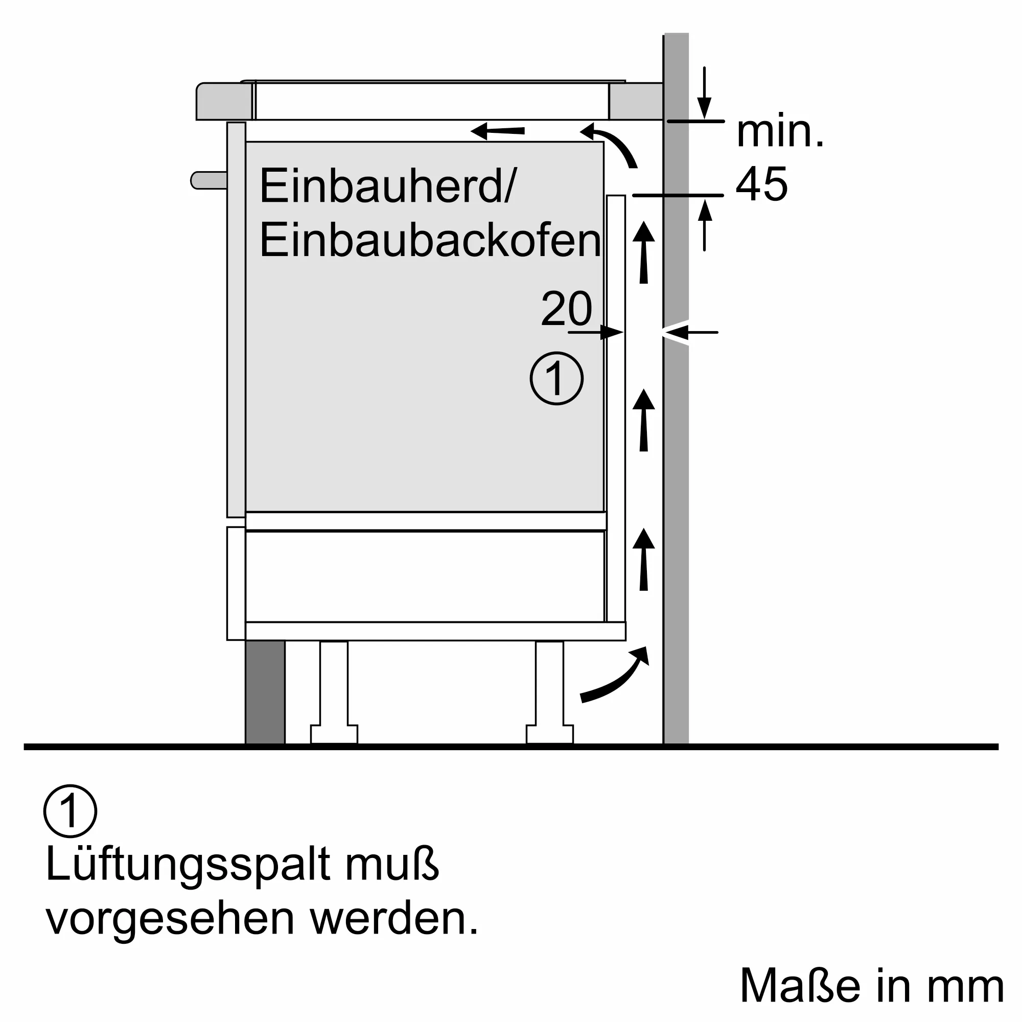 Technische Zeichnung mit den Einbaumassen für das Kochfeld