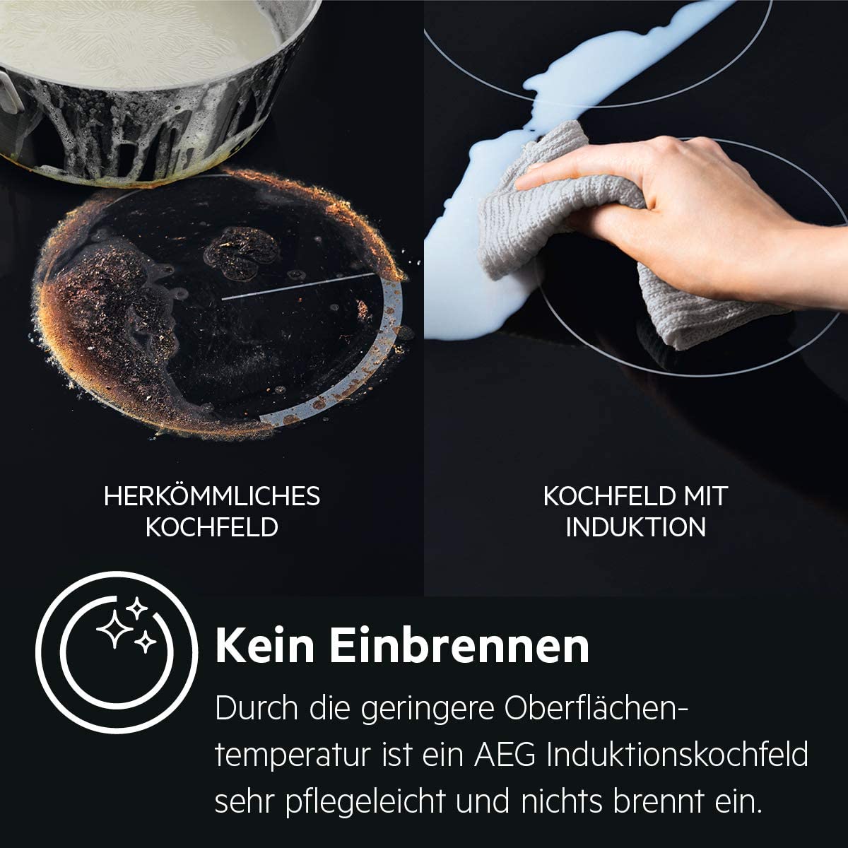 AEG Induktionskochfeld, SenseBoil-Technologie, EAN:7332543608782