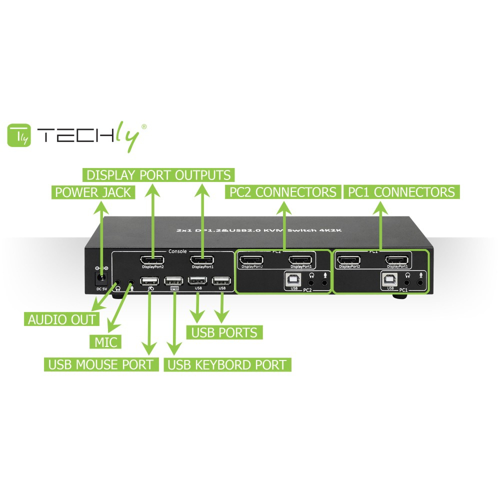 Techly IDATA DP-KVM2