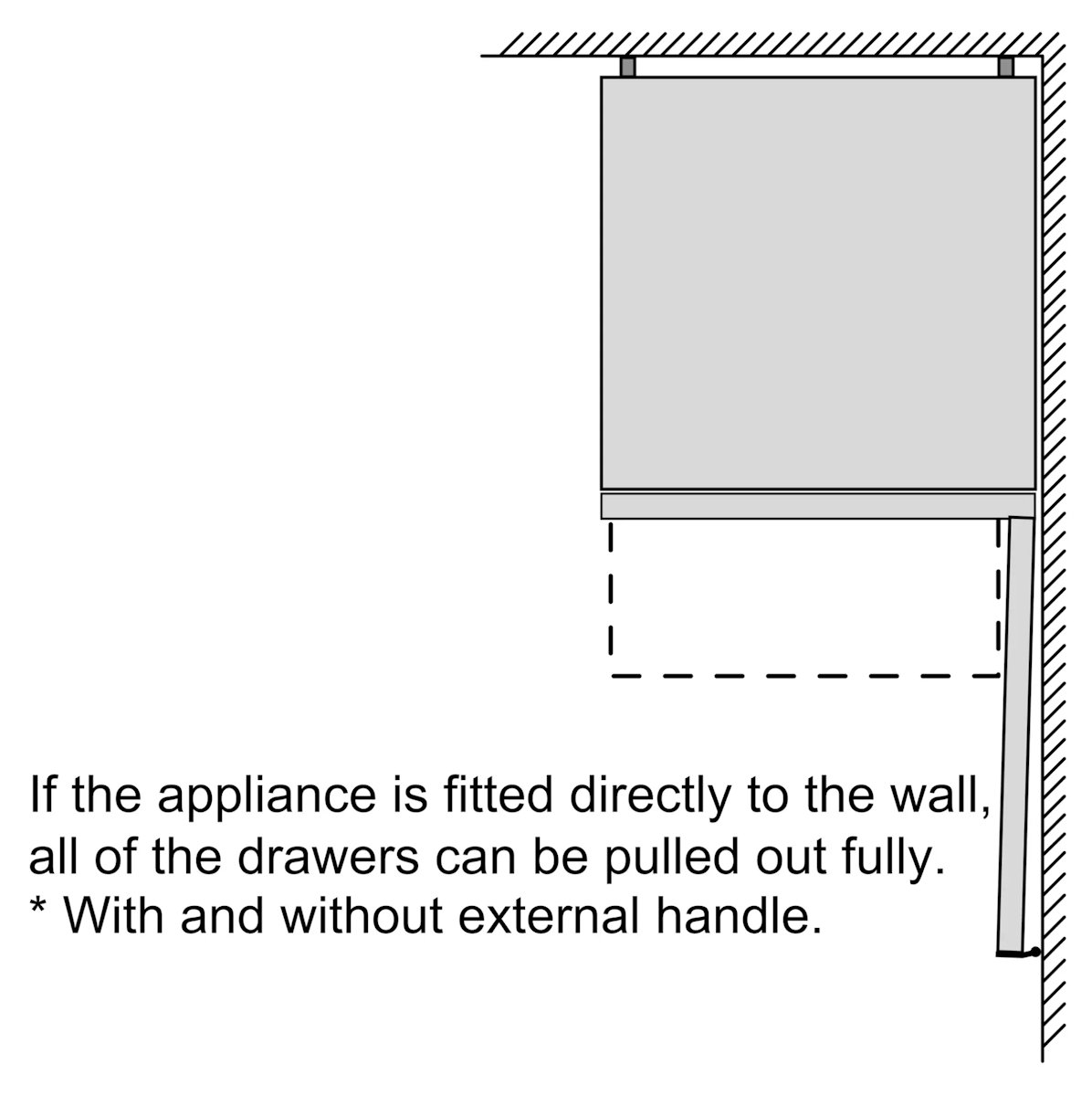 Bosch KGN33NWEB Perfect Fit: freestanding fridge freezer placed directly next to a side wall or kitchen unit, without side clearance