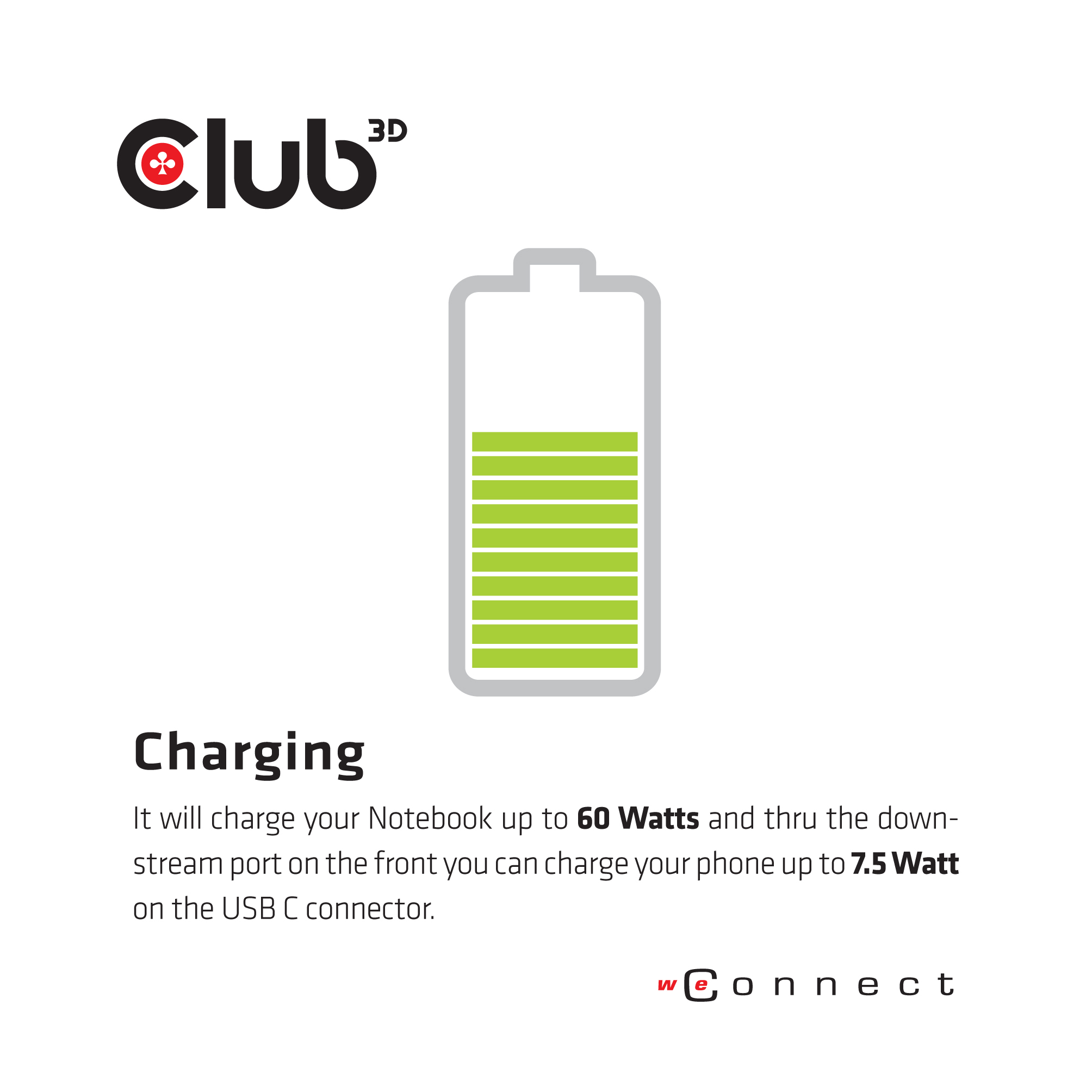 Club 3D CSV-1562