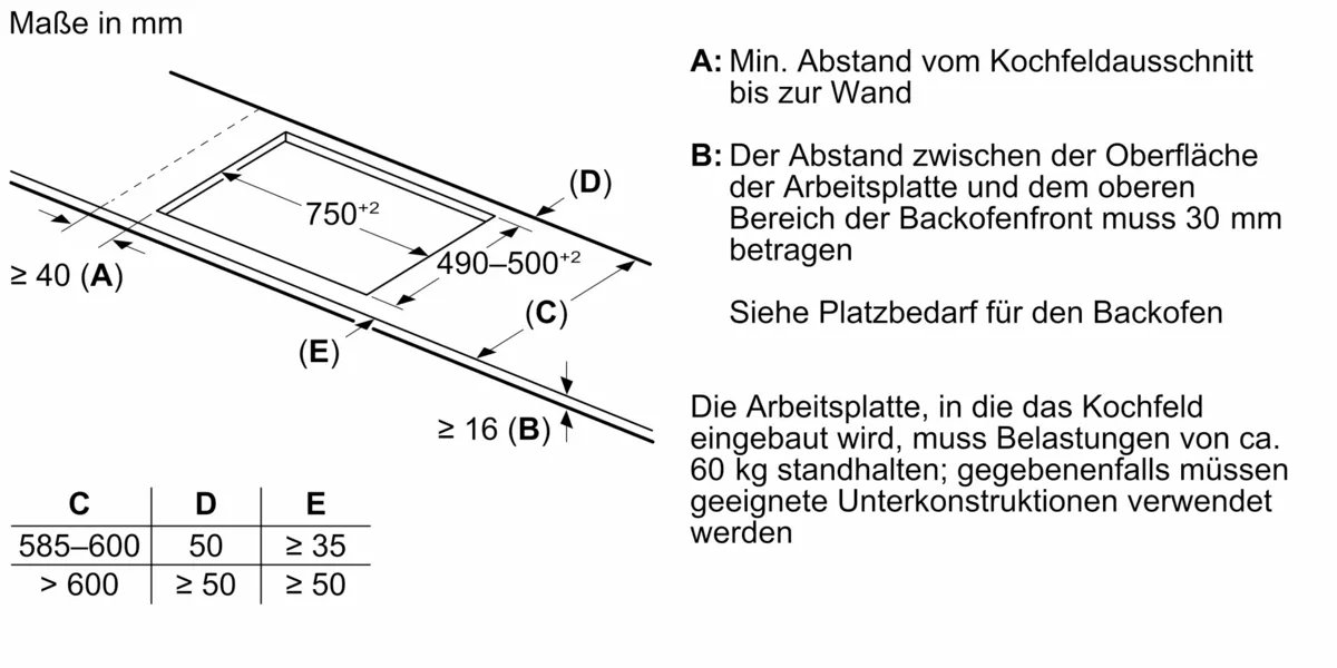 Technische Zeichnung der Einbaunischenmaße (750-780 x 490-500 mm)