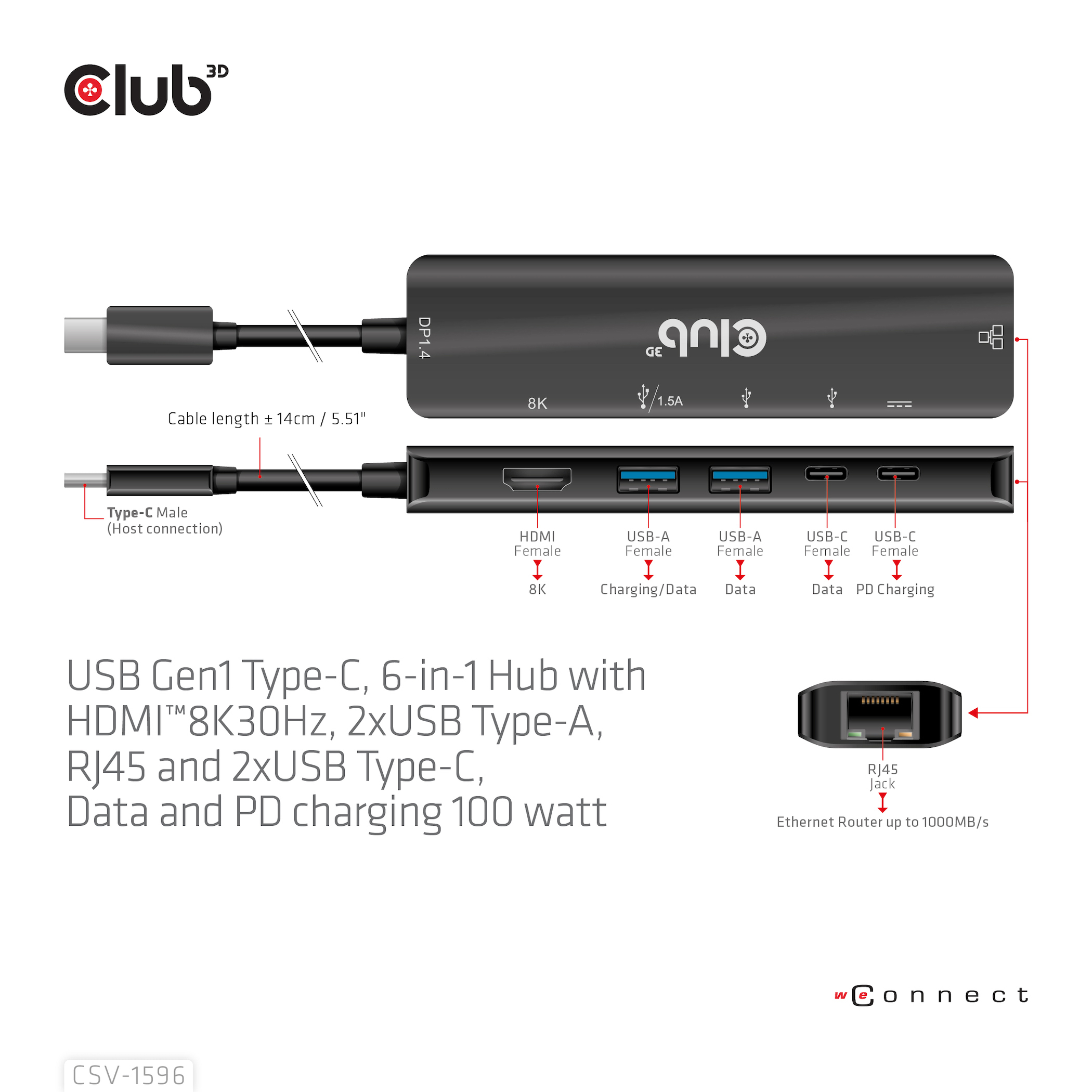 Club 3D CSV-1596