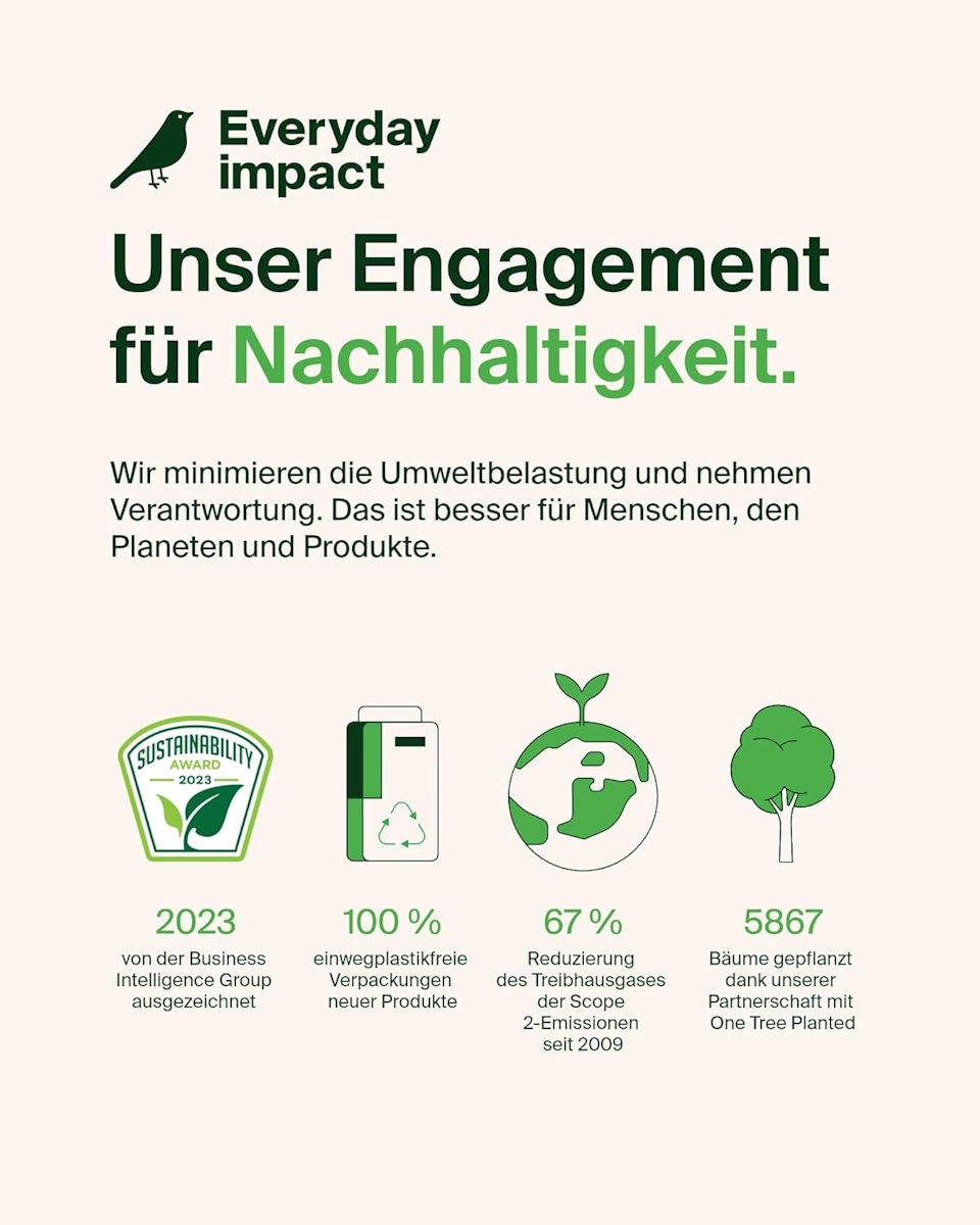 Detailaufnahme der Qi2-Zertifizierung für 15 Watt kabelloses Laden.