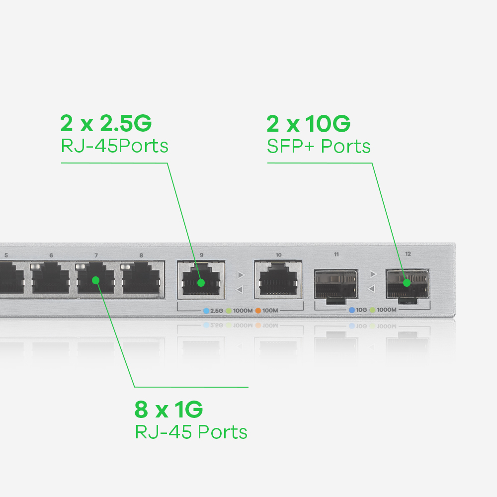 Zyxel XGS1210-12-ZZ0102F