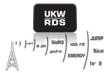 NORDMENDE Transita 115 DAB + UKW Uhrenradio schwarz| EAN: 4019588783904