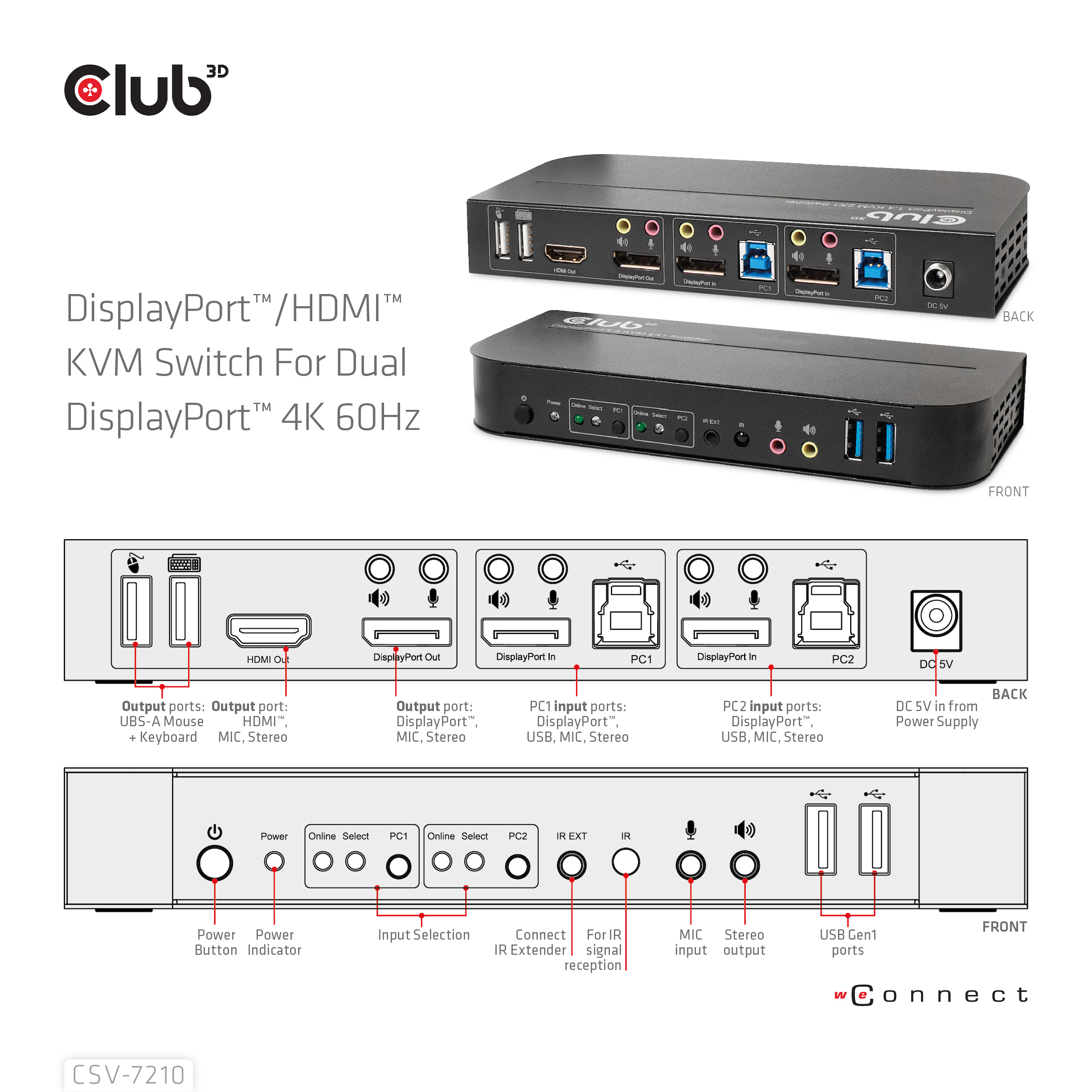 Club 3D CSV-7210