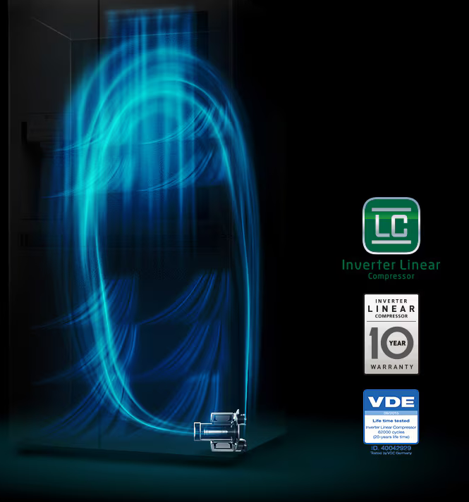 Energieeffizient & langlebig: Der Inverter-Kompressor LG GSLC41EPPE mit Smart Inverter Kompressor