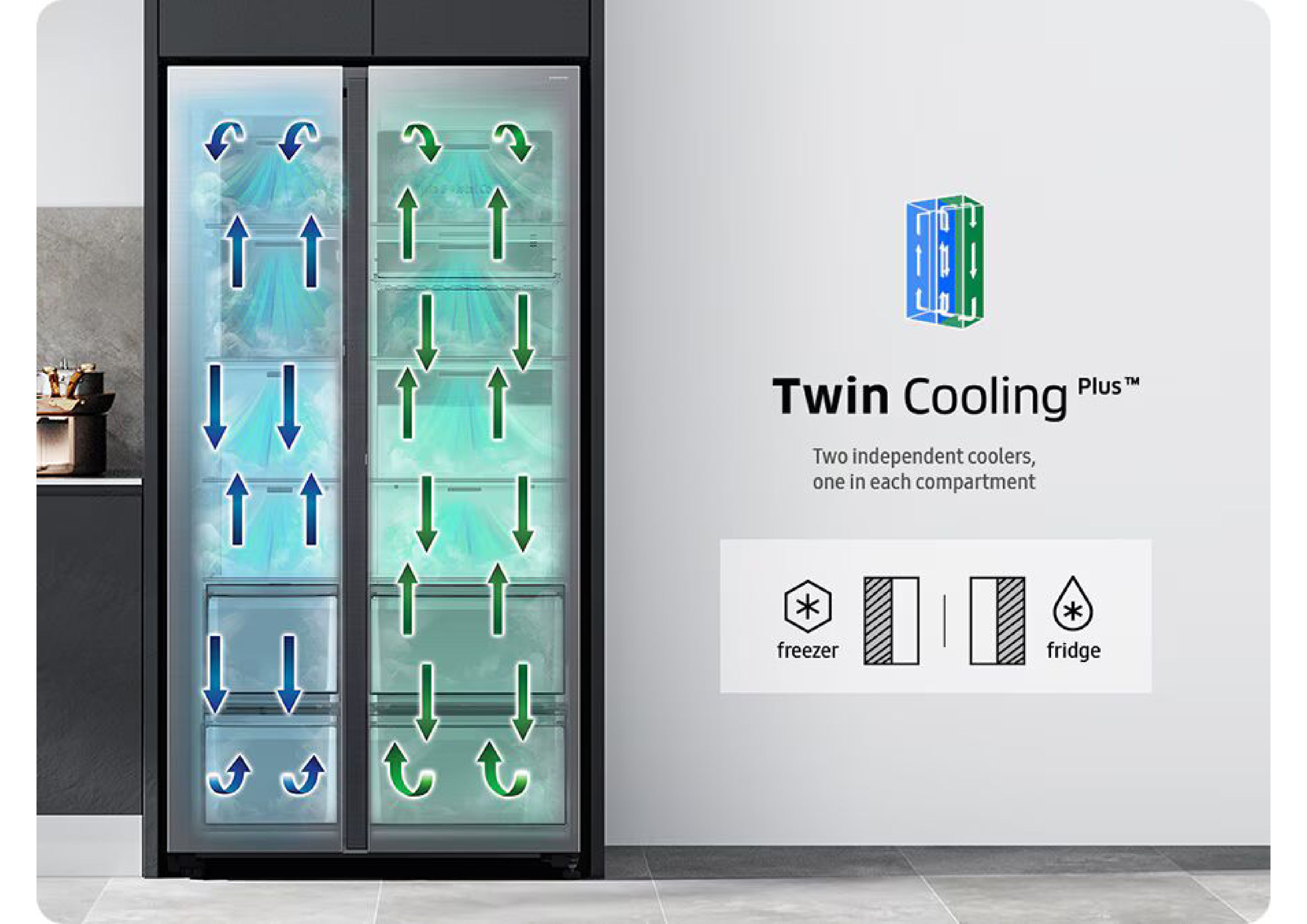 Samsung Metal Cooling and Twin Cooling Plus technology